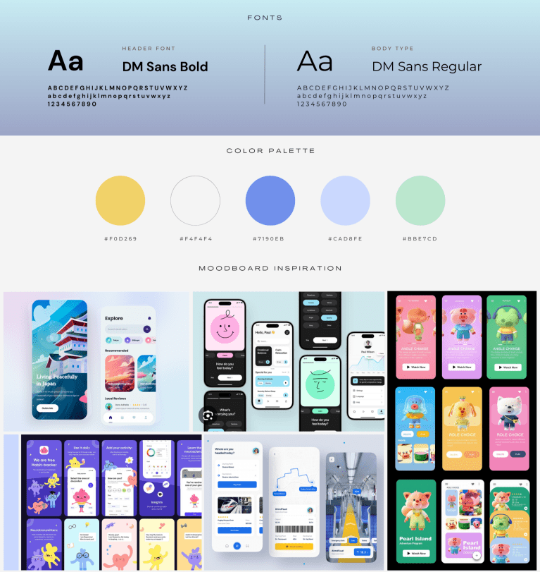 Style and branding board with fonts, colors, and moodboard