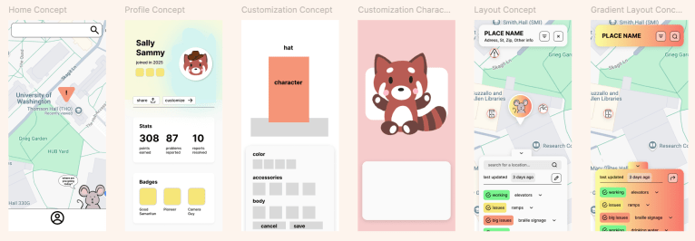 6 frames from low fidelity prototype